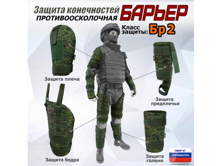 Комплект противоосколочной защиты "Барьер". Класс защиты Бр 2. 
