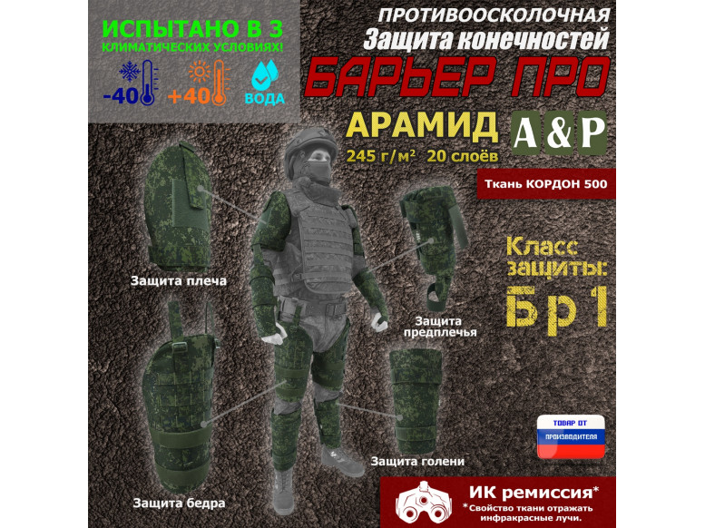 Комплект противоосколочной защиты "Барьер ПРО". Арамид (кевлар). Класс защиты Бр 1. 